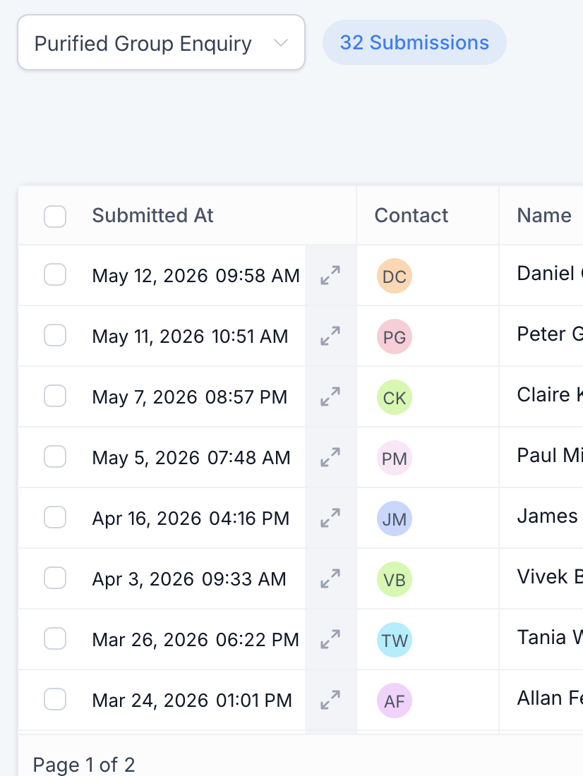 32 enquiry submissions from the Purified Group website